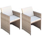 Garden Chairs With Cushions 2 Pcs Poly Rattan