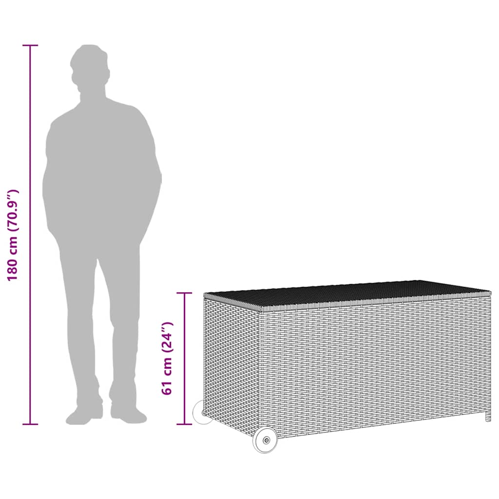 Garden Storage Box 120X65X61 Cm Poly Rattan