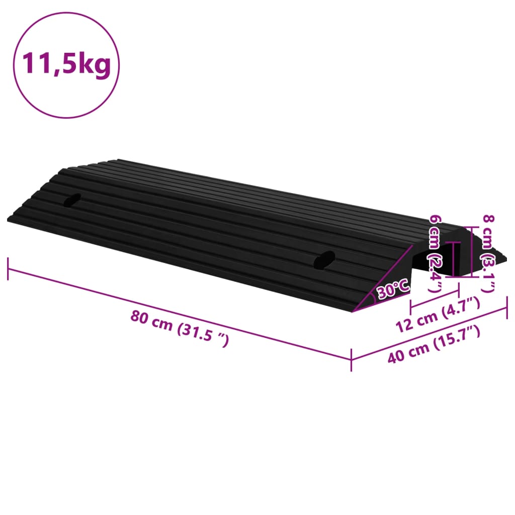 Bridge Threshold Ramp Rubber