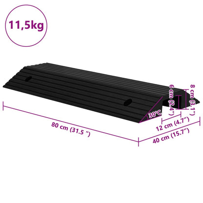 Bridge Threshold Ramp Rubber