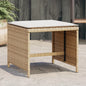 Garden Stools With Cushions 4 Pcs 41X41X36 Cm Poly Rattan
