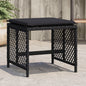 Garden Stools With Cushions 4 Pcs 41X41X36 Cm Poly Rattan