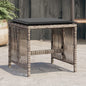 Garden Stools With Cushions 4 Pcs 41X41X36 Cm Poly Rattan