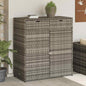 Garden Storage Cabinet Poly Rattan
