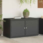 Garden Storage Cabinet 110X55X60.5 Cm Poly Rattan