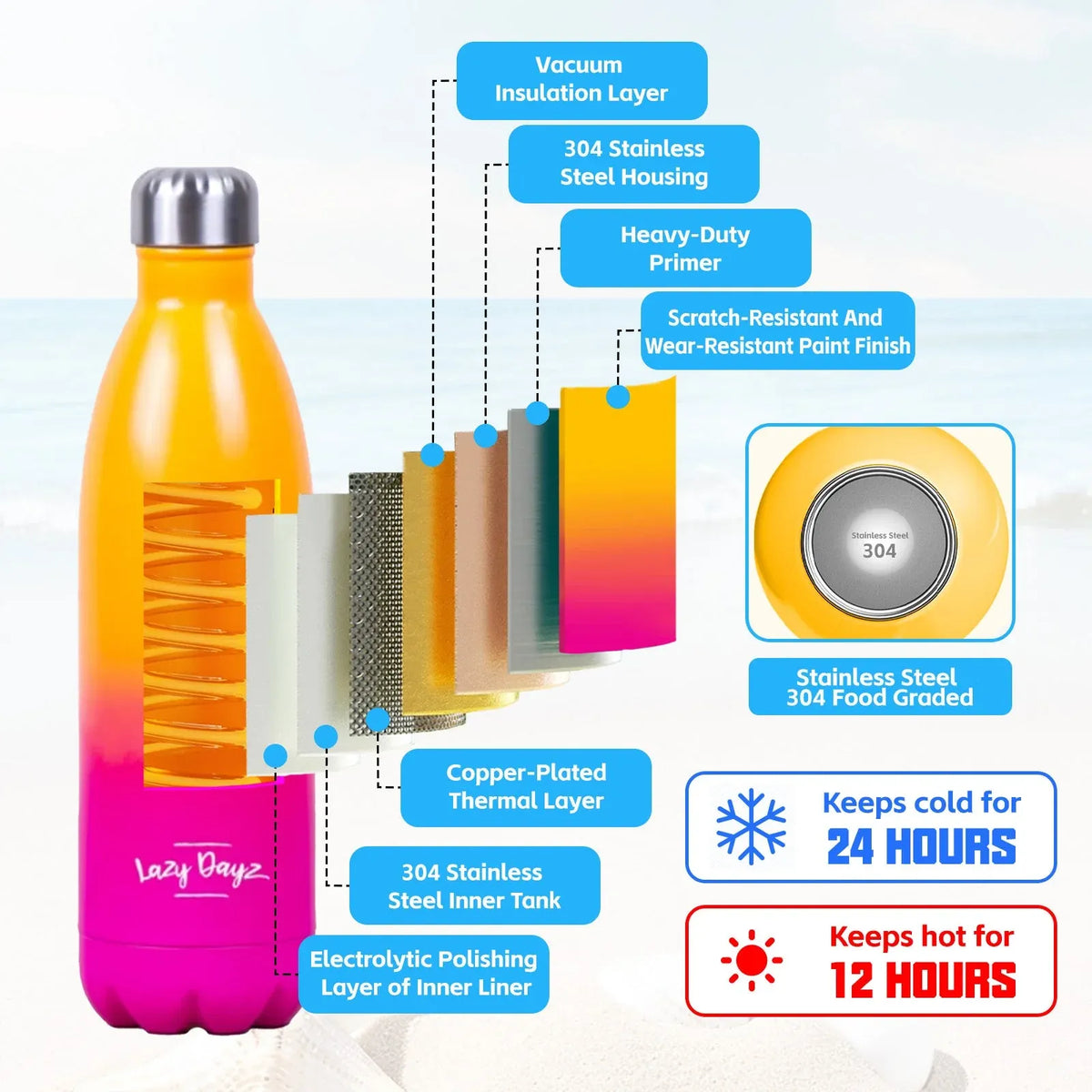 Lazy Dayz Daily Drink Bottle 500ml - Orange Pink Ombre