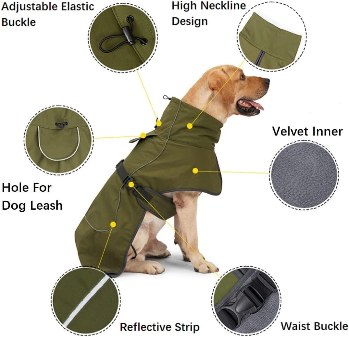 Dog Raincoat - Dog Jacket - Waterproof Winter Dog Coat - Windproof Dog Coat - Winter Dog Coat - Reflective Strip - Green - Size S - Perfect for Small and Medium Dogs