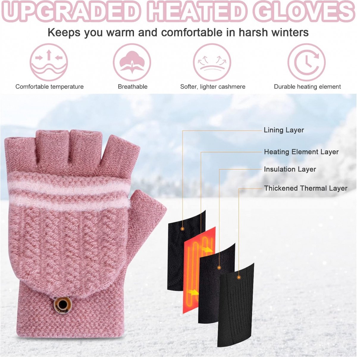 Heated Gloves - USB Heated Mittens - Heated Gloves - Electric Winter Gloves - Knitted Heated Gloves - Waterproof - Windproof - USB Rechargeable - Electrically Heated - One Size - Unisex - Winter Gift - Pink