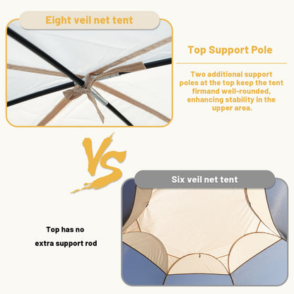 Pop Up Screen House Tent 3x3m, 6-8 Person 220cm Tall Mosquito Net Tent,Spacious 3.8m dome fits 6-8 adults for backyard BBQs & caravan trips camping . 360-degree view fine mesh keeps all mosquitoes out