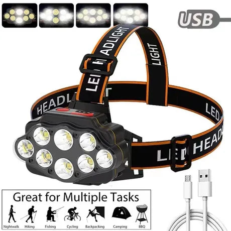 Headlamp Rechargeable, 2000 Lumen Super Bright 8 LED Head Lamp, 4 Modes Lightweight USB Head Light, IPX5 Waterproof Headlamp Flashlight for Outdoor Camping, Running, Cycling, Climbing