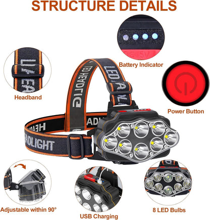 Headlamp Rechargeable, 2000 Lumen Super Bright 8 LED Head Lamp, 4 Modes Lightweight USB Head Light, IPX5 Waterproof Headlamp Flashlight for Outdoor Camping, Running, Cycling, Climbing