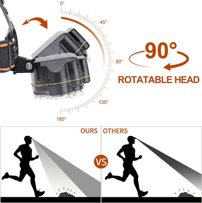 Headlamp Rechargeable, 2000 Lumen Super Bright 8 LED Head Lamp, 4 Modes Lightweight USB Head Light, IPX5 Waterproof Headlamp Flashlight for Outdoor Camping, Running, Cycling, Climbing
