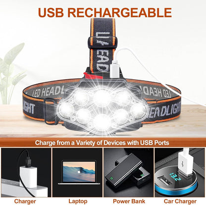 Headlamp Rechargeable, 2000 Lumen Super Bright 8 LED Head Lamp, 4 Modes Lightweight USB Head Light, IPX5 Waterproof Headlamp Flashlight for Outdoor Camping, Running, Cycling, Climbing
