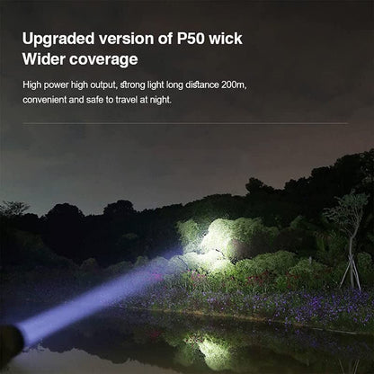 Led Rechargeable Tactical Laser Flashlight 8 High Lumens, Waterproof Zoomable Pocket Flashlight for Outdoor Camping Emergency