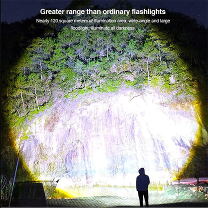Led Rechargeable Tactical Laser Flashlight 8 High Lumens, Waterproof Zoomable Pocket Flashlight for Outdoor Camping Emergency