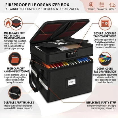 CARLA HOME Fireproof Document Box with Lock - Fabric - Office - Fireproof Document Safe