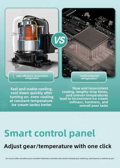 White 5-in-1 Electric Slushie Machine 2L Compressor Frozen Drink Maker Ice Cream Milkshake & Margarita Mixer for Home & Commercial Use